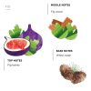 Fig Scented Reed Diffuser 100ml - Image 3