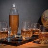 Cryptocurrency Whiskey Decanter Set - Image 2