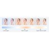 UNIQU Lighting Kit Content Creator Bundle - Image 8